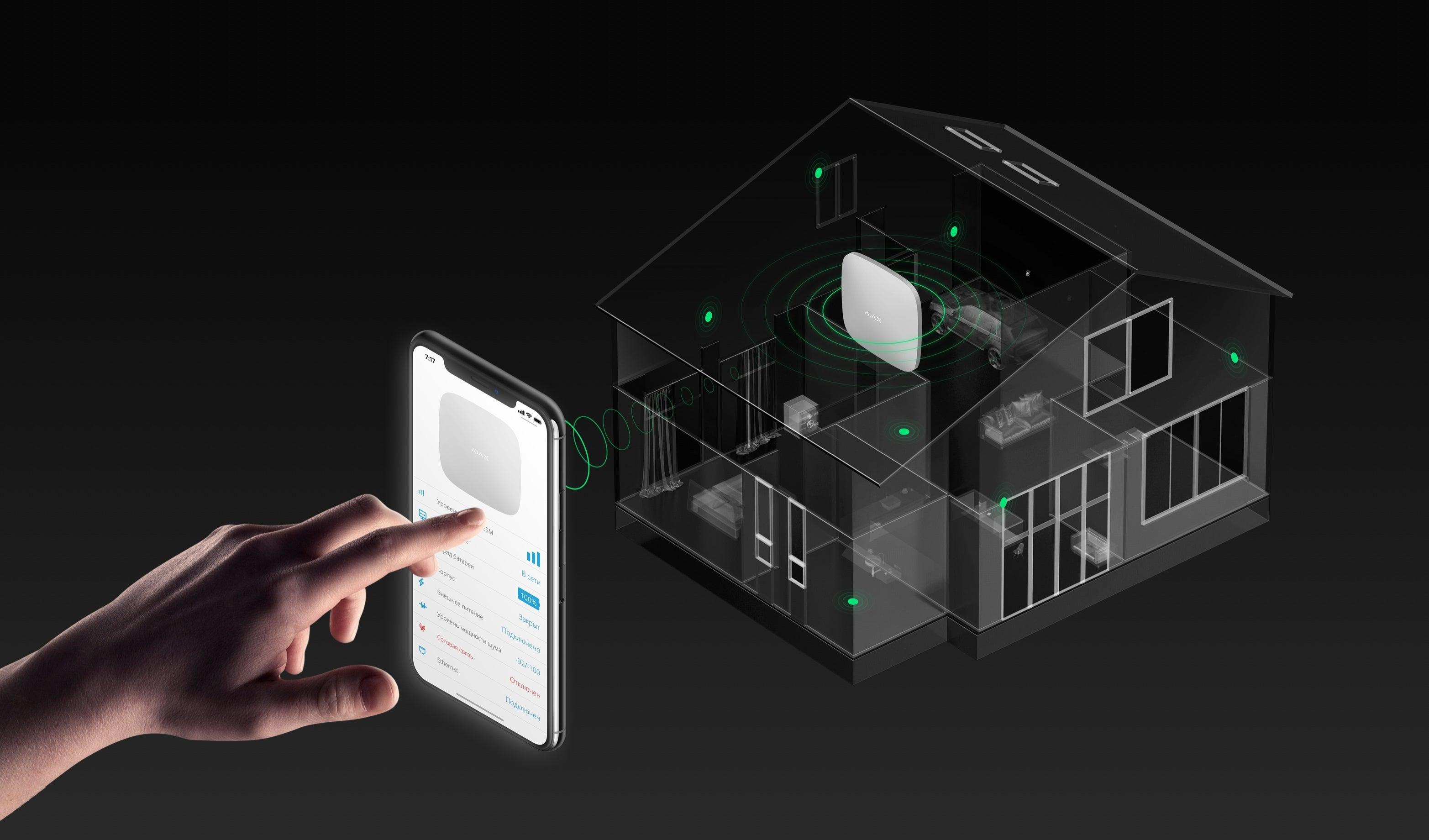 Ajax StartKit Cam Plus - netdefense.se